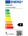 LED спот луничка Philips LED spot classic MV Димируема 4-50W/840 GU10 36D - 2