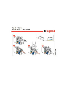 782424 Розетка RJ45 Forix, ОМ, UTP cat.5e, IP21, бял, Legrand - Цена | LEDs4economy 2