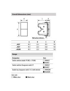RW4027 Ключ за управление на щори 1P 10A,250V,превкл. контакт,1M,Бял,Bticino Classia - Цена | LEDs4economy 2