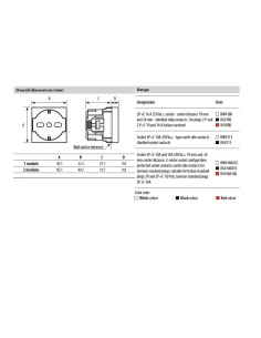 BTICINO RW4113 Гнездо 2P + E 10A 250 Va.c., тип контакти на земната повърхност, 1M, бял Classia - RW4113 - Цена | LEDs4economy 2