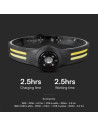 V-TAC 3W SMD + 5W COB Силиконов Челник IP44 - 23340 - 4