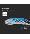 V-TAC LED COB Лента 24V RGB 24V IP20 - 2880 - 5