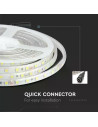V-TAC LED Лента 5050 60/1 24V IP65 4000K - 212563 - 5