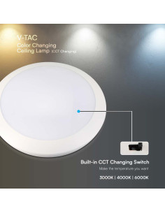 V-TAC 20W Плафониера Със Сензор IP66 - Цена | LEDs4economy 2