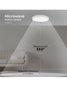 V-TAC 18W LED Плафон Кръг Микровълнов Сензор Бяла Рамка 3000К IP44 - 7659 - Цена | LEDs4economy 2