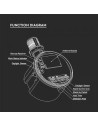 V-TAC Сензор за Камбана IP65 VT-9-151/200 - 20123 - 8