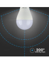 LED Крушка - SAMSUNG ЧИП 17W E27 A65 6400K Димираща - 5