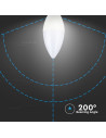 LED Крушка - SAMSUNG ЧИП 5.5W E14 C37 Кендъл Димиращ 6400K - 5