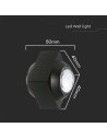 V-TAC 2W LED COB Луна 3000K Черно Тяло - 23028 - 6