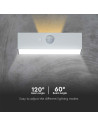 V-TAC 3W LED Соларна Стенна Лампа със Сензор 4000K+3000K Бяла - 10306 - 3