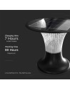 V-TAC 15W LED Соларна Наземна Лампа 6000K+4000K Черна - 23005 - 9