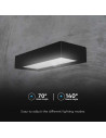 V-TAC 6W LED Соларна Лампа Черна Батерия 4000К - 10307 - 9