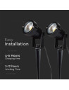 V-TAC 2x1.2W Соларно Градиснко Колче Черно Тяло IP65 - 20488 - 5