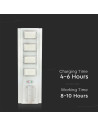 V-TAC 50W Улична Лампа Соларна 6400К - 6760 - 7