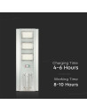 V-TAC 40W Улична Лампа Соларна 6400К - 6758 - 9