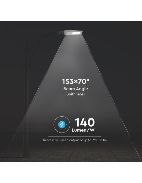 LED Улична Лампа SAMSUNG Чип 200W 4000K КЛАС II 140 lm/W