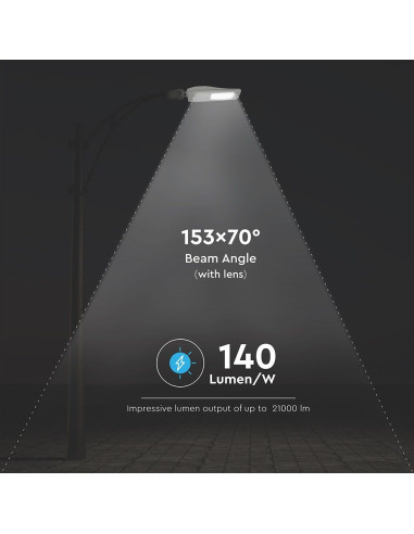 LED Улична Лампа SAMSUNG Чип 150W 4000K КЛАС II 140 lm/W
