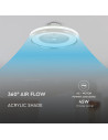 V-TAC 45W LED Тяло/Вентилатор Дистанционно 3в1 AC Мотор Сив Ринг - 217935 - 8