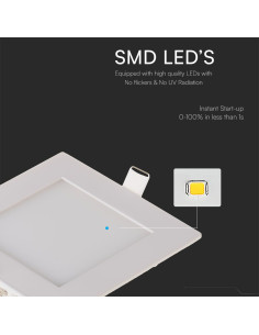 V-TAC 3W LED Premium Панел Квадрат 6000K - Цена | LEDs4economy 2