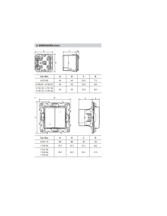 Legrand Димер бутонен R3-400W L3-400VA LED3-125VA цвят крем Valena Life /до изчерпване/ - 752262 - Цена | LEDs4economy 2