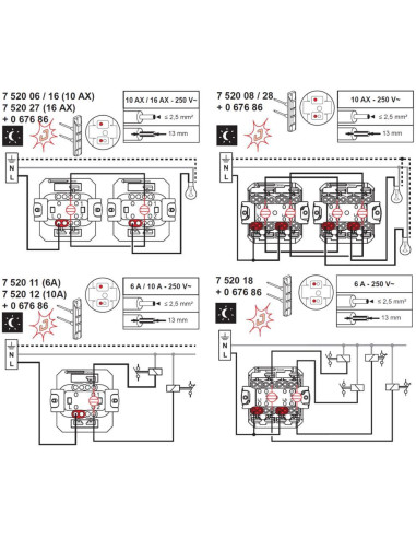 Legrand LED лампа за подсветка (бяла) за девиаторен ключ 230V 0.