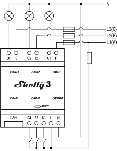 Импулсно Smart реле 3х On/Off 16A (48A) за DIN монтаж Shelly PRO 3 - 268094