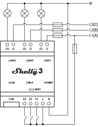 Shelly Импулсно Smart реле 3х On/Off 16A (48A) за DIN монтаж Shelly PRO 3 - 268094