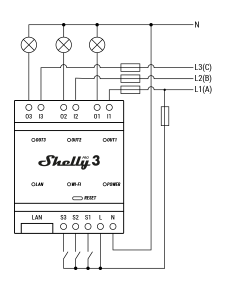 Shelly Импулсно Smart реле 3х On/Off 16A (48A) за DIN монтаж Shelly PRO 3 - 268094