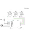 Shelly Трифазен Smart мерител 3х 120A за DIN монтаж Shelly 3EM - 262214S - 10