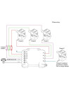 Shelly Трифазен Smart мерител 3х 120A за DIN монтаж Shelly 3EM - 262214S - 14