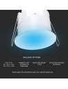 V-TAC COB Сензор За Присъствие 3м Радиус IP65 Бял IP65 - 23429 - 3
