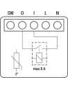 Shelly Smart Контролер 1х On/Off 8A изисква неутрала Shelly 1 Mini Gen3 за Умен дом - 2