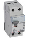 Legrand ДТЗ 2P 25A 300mА серия TX3 ID тип A - 411574 - Цена | LEDs4economy