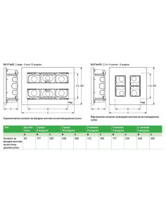 SE Моноблок за скрит монтаж 3x4 мод. цвят Антрацит Unica System+ - NU173454 - Цена | LEDs4economy