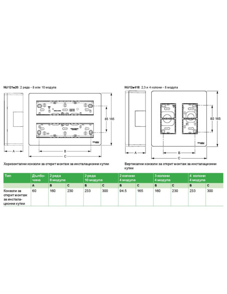 SE Моноблок за открит монтаж 3x4 мод. цвят Бял Unica System+  - 