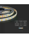 V-TAC LED Лента SMD2835 120/1 24V IP20 3in1 - 2897 - 10