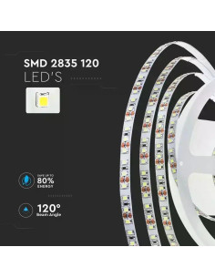 V-TAC LED Лента SMD2835 120 LEDs 24V IP20 3000K Двойно PCB 10м Ролка - 212622 - Цена | LEDs4economy 2
