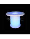 V-TAC LED Лампа Маса за Кафе RGB - 40251 - 9