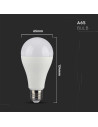 V-TAC LED Крушка 15W E27 A65 RA80 RGB+WW+CW - 6