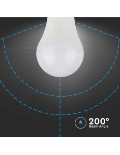 V-TAC LED Крушка 8.5W E27 A65 RGB +WW+CW Amazon Alexa и Google Home Съвместимост - 2998 - Цена | LEDs4economy 2