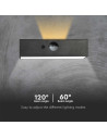 V-TAC 3W LED Соларна Стенна Лампа със Сензор 4000K+3000K Черна - 10305 - 17