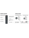 V-TAC 15W LED Соларен Прожектор 6400К - 6968 - 14