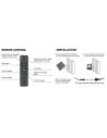 V-TAC 6W LED Соларен Прожектор 4000К - 6965 - 17