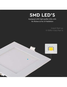 V-TAC 12W LED Premium Панел Квадрат 6400K - 214868 - Цена | LEDs4economy 2