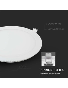 V-TAC 12W LED Premium Панел Кръг 6400K - 214859 - Цена | LEDs4economy 2