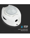 V-TAC Сензор за LED Лента IR с Конектор - 2554 - 9