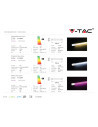 V-TAC LED Пура T8 18W 120 см за Осветяване на Морска храна - 6325 - 15