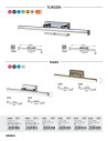 Rabalux Silas Осветление за баня IP44 LED 12W 5719 - 13