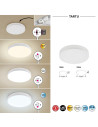 Rabalux Tartu Плафон IP44 LED 18W 2800-6000K 7893 - 3