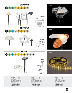 Rabalux Skadar Соларно осветление IP44 LED 2W 2600K 77007 - Цена | LEDs4economy 2